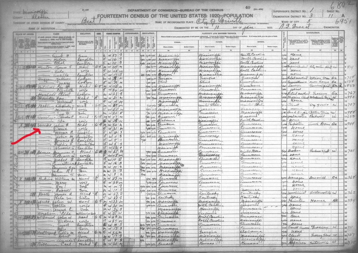 1920 census John Weeks in Corinth Mississippi
